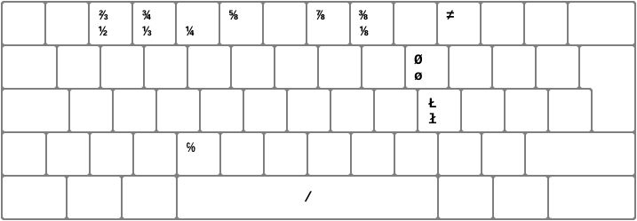 Updated Italian Keyboard: Layer of slash