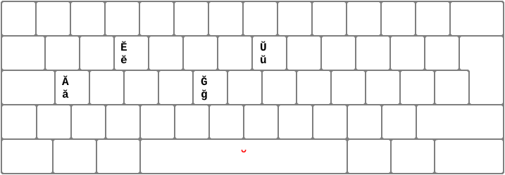 Updated Italian Keyboard: Layer of breve