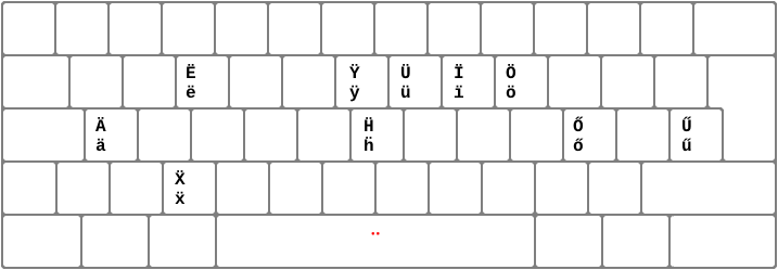 Updated Italian Keyboard: Layer of diaeresis