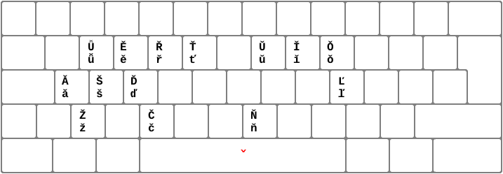 Updated Italian Keyboard: Layer of caron