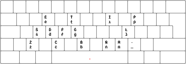 Updated Italian Keyboard: Layer of overdot